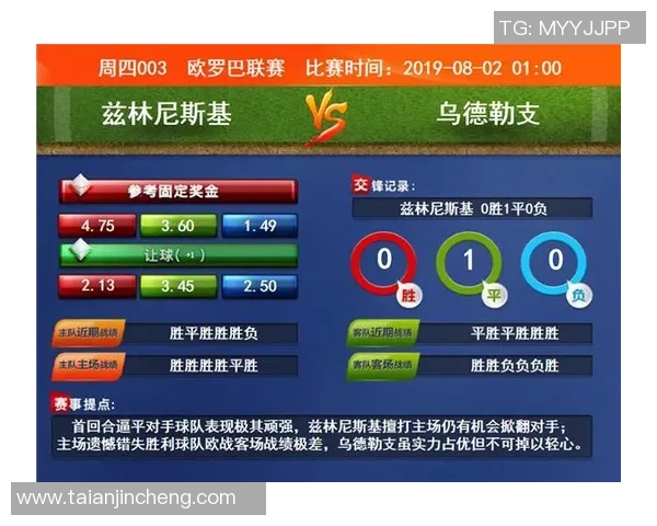 兹林尼与乌得勒支的精彩对决分析及比赛前瞻 兹林尼与乌得勒支的精彩对决分析及比赛前瞻