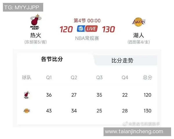 湖人对决热火第五场精彩回顾与赛后分析尽在腾讯网 湖人对决热火第五场精彩回顾与赛后分析尽在腾讯网