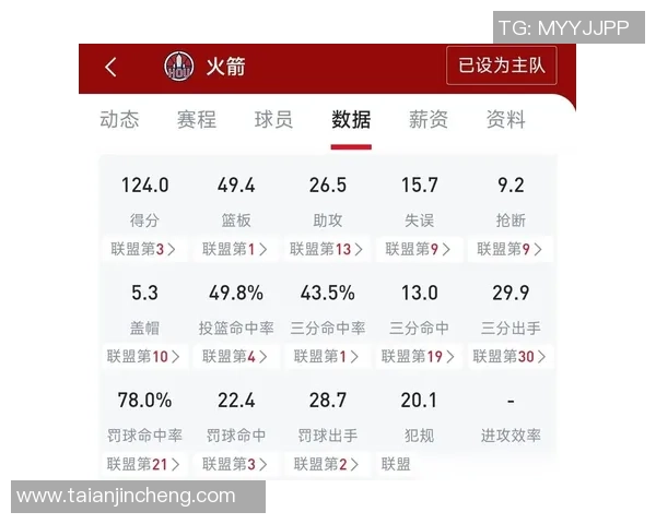 09年季后赛首战火箭对决开拓者精彩回顾与赛况分析 09年季后赛首战火箭对决开拓者精彩回顾与赛况分析