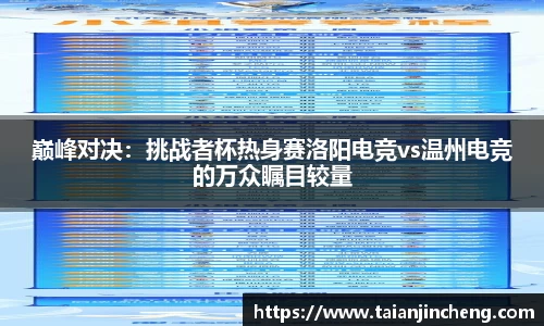巅峰对决：挑战者杯热身赛洛阳电竞vs温州电竞的万众瞩目较量