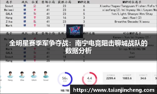全明星赛季军争夺战：南宁电竞阻击聊城战队的数据分析