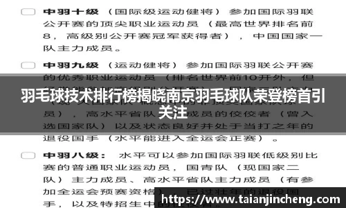 羽毛球技术排行榜揭晓南京羽毛球队荣登榜首引关注